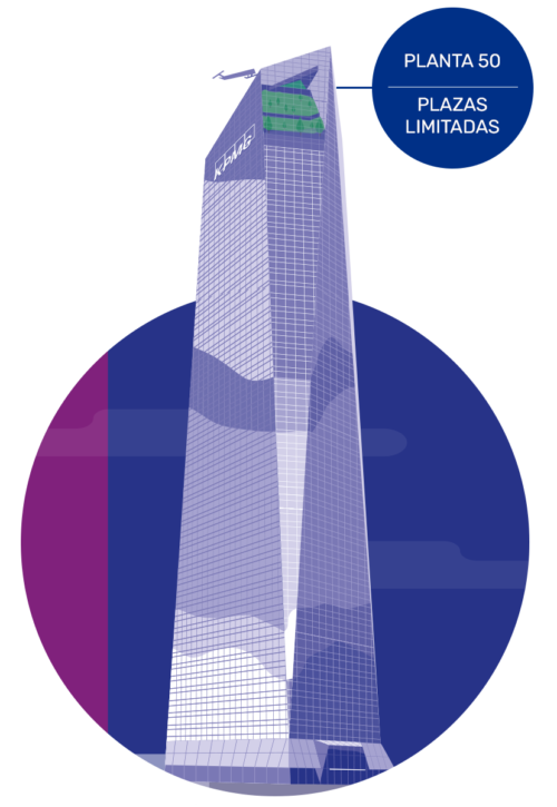 INFOGRAFIA_CONTROLLER_FORUM_MADRID_KPMG